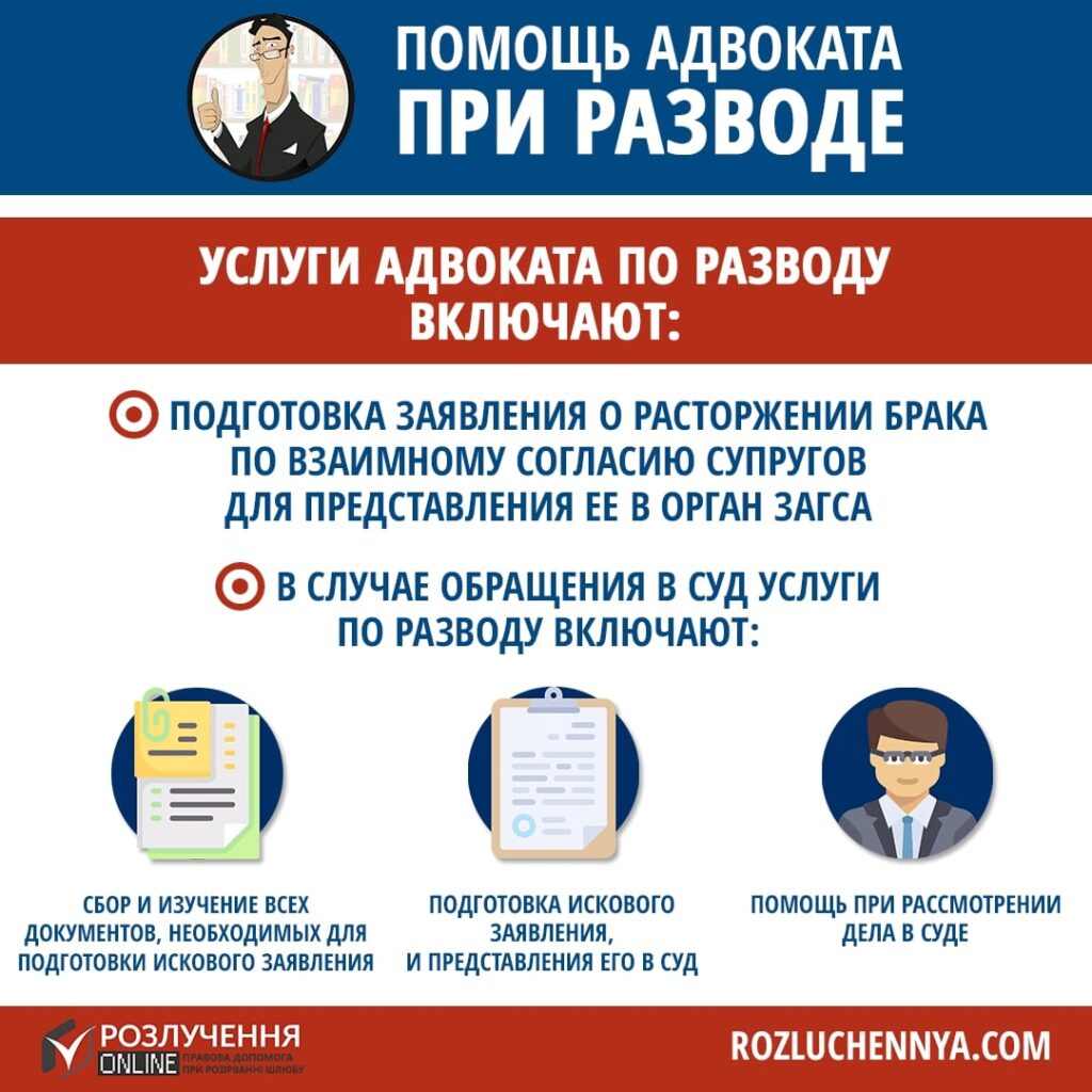 Услуги адвоката по разводу Киев
